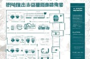 南京职工补贴申请指南，如何申请及政策解读