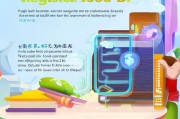 360书生云盘注册指南，轻松开启云端存储新时代