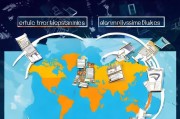 美国亚马逊卖家注册全攻略，轻松开启跨境电商之旅