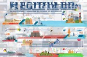 国外公司注册全攻略，如何在海外轻松设立企业