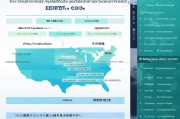 2023年最新技校补贴申请指南，网址大全+申请攻略
