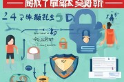 证件号码被注册怎么办？教你轻松解决身份信息被冒用问题