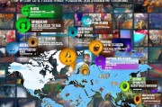 世界搜图网站排名，揭秘全球最受欢迎的图片搜索平台，全球热门图片搜索平台排行榜大揭秘