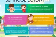 如何轻松申请学校补贴，实用指南与常见问题解答