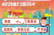 2023长沙购房补贴申请指南，如何轻松获得购房优惠