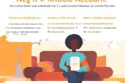 Kindle注册新用户全攻略，轻松开启电子阅读之旅