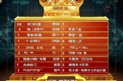 中国最大批发网站排名榜，揭秘电商批发市场的领军者，中国电商批发市场领军者排行榜揭晓，揭秘最大批发网站排名