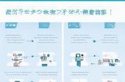 怎么注册美团网商家，一站式开店指南