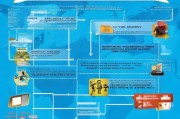 人力公司注册全攻略，流程、条件及注意事项