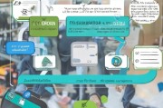 实业公司注册全攻略，步骤详解与注意事项