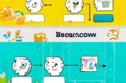 新手必看！教你如何轻松注册微信号，开启社交新篇章！