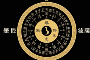 免费周易算命网站排名，揭秘互联网上的神秘力量，揭秘网络周易算命平台排行，神秘力量大比拼