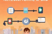 丰泽APP注册指南，轻松三步，开启便捷生活之旅