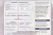 咨询公司注册全攻略，流程、注意事项及所需材料