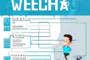 微信注册密码设置全攻略，轻松上手，安全无忧