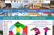 注册物业管理师考试全攻略，报考流程、备考要点及职业前景