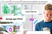 苹果Mini注册全攻略，轻松上手，畅享智能生活