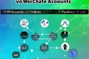 详解如何轻松注册两个微信号，实用攻略让你轻松应对多种需求