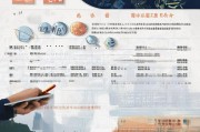 2023姑苏人才补贴申请指南，如何申请及注意事项