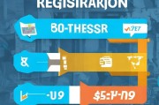 企业注册全攻略，如何轻松完成企业注册流程