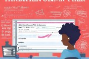 怎样注册淘宝网店，轻松开启电商创业之路