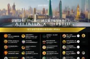商丘网站建设代理商排名，揭秘商丘地区最优秀的网站建设服务提供商，商丘网站建设行业翘楚，揭秘最佳服务提供商榜单