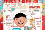 京东开店注册全攻略，轻松开启电商创业之旅