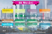 上海公司注册全攻略，流程、资料、注意事项一览无余