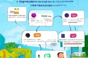 青岛公积金注册攻略，轻松上手，享受公积金福利