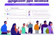 苹果账号注册全攻略，轻松注册苹果账号，开启智能生活之旅