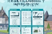 镇平租房补贴申请指南