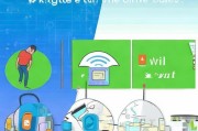 微信不能注册怎么办？全面解析解决注册难题