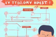 天津摇号网站注册指南，轻松上手，轻松摇号