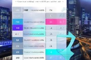 思茅网站优化价格表，提升网络影响力的经济之选