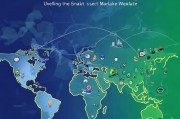 海外资本市场网站排名，解析全球金融信息平台的实力与影响力，全球金融信息平台实力与影响力排名揭秘，海外资本市场网站排行榜