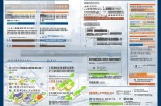 2023年最新联租房申请补贴指南
