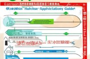 冠县购房补贴申请指南
