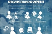企业注册商标，全面解析商标注册流程及注意事项