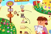 花源平台注册指南，轻松开启您的购物之旅