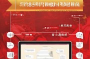 2023河南职业补贴申请指南，如何高效申请补贴