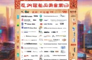 广州做网站公司排名，揭秘优质网站建设服务商，助力企业互联网转型，广州优质网站建设服务商排名揭晓，助力企业互联网升级之路