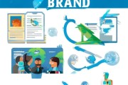 如何注册品牌，全方位指南助你成功打造知名品牌
