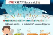 如何轻松注册贵州交警，一站式指南