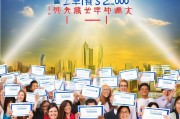 申请3000就业补贴，开启成功之路，实现职业梦想