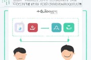如何通过QQ账号轻松注册微信，一步到位的注册指南