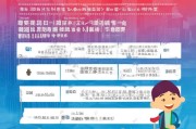 深圳市抗疫补贴申请指南，如何快速获得帮助