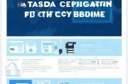 FDA认证补贴申请指南，如何高效申请FDA认证补贴