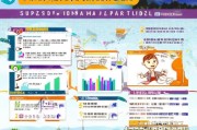 惠州高校补贴申请指南，助您减轻学习与研究负担