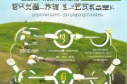 嗯，用户让我写一篇关于如何申请养羊补贴金的文章，还给了标题和字数要求。首先，我需要确定标题，可能需要吸引人，同时明确主题。然后，内容部分要详细，不少于845字，所以得涵盖各个方面