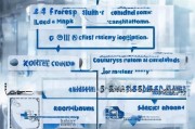 贷款公司注册全攻略，流程、条件及注意事项